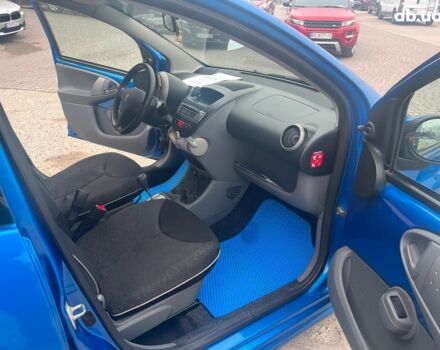 Синий Пежо 107, объемом двигателя 1 л и пробегом 96 тыс. км за 5440 $, фото 27 на Automoto.ua