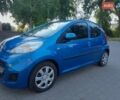 Синий Пежо 107, объемом двигателя 1 л и пробегом 114 тыс. км за 5300 $, фото 11 на Automoto.ua