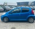 Синий Пежо 107, объемом двигателя 1 л и пробегом 96 тыс. км за 5440 $, фото 4 на Automoto.ua