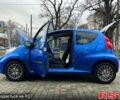 Синій Пежо 107, об'ємом двигуна 1 л та пробігом 62 тис. км за 6100 $, фото 5 на Automoto.ua