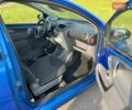 Синий Пежо 107, объемом двигателя 1 л и пробегом 76 тыс. км за 4700 $, фото 12 на Automoto.ua