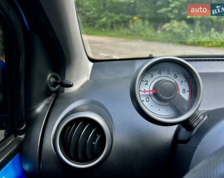 Синий Пежо 107, объемом двигателя 1 л и пробегом 190 тыс. км за 5555 $, фото 43 на Automoto.ua