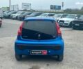 Синий Пежо 107, объемом двигателя 1 л и пробегом 96 тыс. км за 5440 $, фото 7 на Automoto.ua