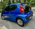 Синій Пежо 107, об'ємом двигуна 1 л та пробігом 186 тис. км за 5000 $, фото 18 на Automoto.ua