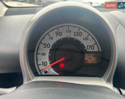 Синий Пежо 107, объемом двигателя 1 л и пробегом 96 тыс. км за 5440 $, фото 17 на Automoto.ua