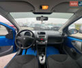 Синий Пежо 107, объемом двигателя 1 л и пробегом 96 тыс. км за 5440 $, фото 24 на Automoto.ua