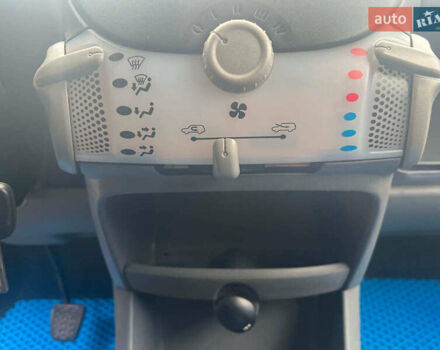 Синий Пежо 107, объемом двигателя 1 л и пробегом 96 тыс. км за 5440 $, фото 20 на Automoto.ua