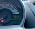 Синий Пежо 107, объемом двигателя 1 л и пробегом 114 тыс. км за 5300 $, фото 14 на Automoto.ua