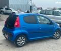 Синий Пежо 107, объемом двигателя 1 л и пробегом 96 тыс. км за 5440 $, фото 9 на Automoto.ua