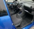 Синий Пежо 107, объемом двигателя 1 л и пробегом 113 тыс. км за 4200 $, фото 9 на Automoto.ua
