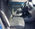 Синий Пежо 107, объемом двигателя 1 л и пробегом 170 тыс. км за 4400 $, фото 4 на Automoto.ua