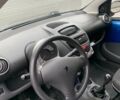 Синий Пежо 107, объемом двигателя 1 л и пробегом 113 тыс. км за 4200 $, фото 4 на Automoto.ua