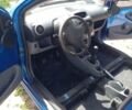 Синий Пежо 107, объемом двигателя 1 л и пробегом 170 тыс. км за 4400 $, фото 1 на Automoto.ua