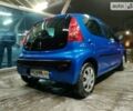 Синій Пежо 107, об'ємом двигуна 1 л та пробігом 73 тис. км за 5750 $, фото 1 на Automoto.ua