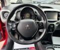 Красный Пежо 108, объемом двигателя 1 л и пробегом 54 тыс. км за 9390 $, фото 19 на Automoto.ua