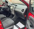 Красный Пежо 108, объемом двигателя 1 л и пробегом 54 тыс. км за 9390 $, фото 12 на Automoto.ua