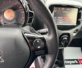 Красный Пежо 108, объемом двигателя 1 л и пробегом 54 тыс. км за 9390 $, фото 23 на Automoto.ua