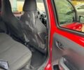 Красный Пежо 108, объемом двигателя 1 л и пробегом 54 тыс. км за 9390 $, фото 11 на Automoto.ua