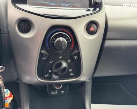 Красный Пежо 108, объемом двигателя 1 л и пробегом 54 тыс. км за 9390 $, фото 25 на Automoto.ua