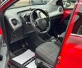Красный Пежо 108, объемом двигателя 1 л и пробегом 54 тыс. км за 9390 $, фото 9 на Automoto.ua