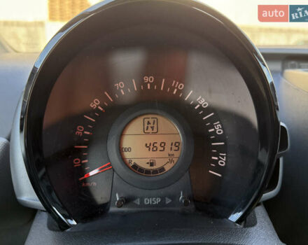 Сірий Пежо 108, об'ємом двигуна 1 л та пробігом 47 тис. км за 9250 $, фото 26 на Automoto.ua