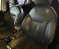 Белый Пежо 2008, объемом двигателя 1.4 л и пробегом 133 тыс. км за 8999 $, фото 20 на Automoto.ua