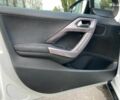 Пежо 2008 2013 у Києві на Automoto.ua Білий Пежо 2008, об'ємом двигуна 1.2 л та пробігом 171 тис. км за 8390 $, фото 20 на Automoto.ua