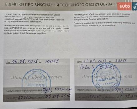 Пежо 2008 2014 у Івано-Франківську на Automoto.ua Білий Пежо 2008, об'ємом двигуна 1.2 л та пробігом 84 тис. км за 9999 $, фото 70 на Automoto.ua