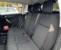 Пежо 2008 2014 у Львові на Automoto.ua Білий Пежо 2008, об'ємом двигуна 1.6 л та пробігом 120 тис. км за 8700 $, фото 1 на Automoto.ua