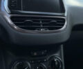 Білий Пежо 2008, об'ємом двигуна 1.6 л та пробігом 98 тис. км за 8499 $, фото 13 на Automoto.ua