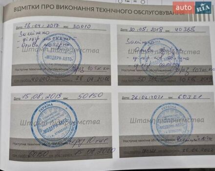 Білий Пежо 2008, об'ємом двигуна 1.2 л та пробігом 84 тис. км за 9999 $, фото 71 на Automoto.ua