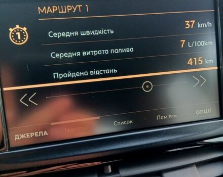 Білий Пежо 2008, об'ємом двигуна 1.2 л та пробігом 0 тис. км за 11500 $, фото 7 на Automoto.ua