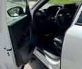 Білий Пежо 2008, об'ємом двигуна 1.5 л та пробігом 13 тис. км за 29000 $, фото 15 на Automoto.ua