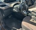 Коричневый Пежо 2008, объемом двигателя 1.2 л и пробегом 144 тыс. км за 8999 $, фото 16 на Automoto.ua