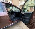 Пежо 2008 2014 в Хмельницком на Automoto.ua Коричневый Пежо 2008, объемом двигателя 1.2 л и пробегом 106 тыс. км за 9000 $, фото 6 на Automoto.ua