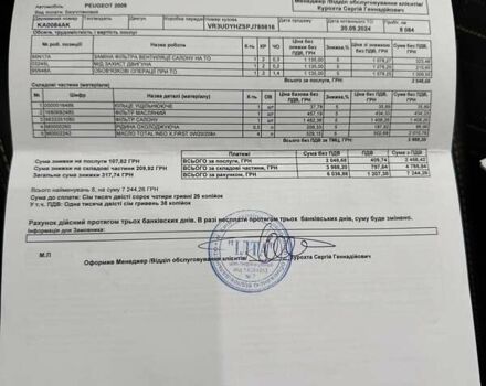 Червоний Пежо 2008, об'ємом двигуна 1.5 л та пробігом 23 тис. км за 26999 $, фото 53 на Automoto.ua