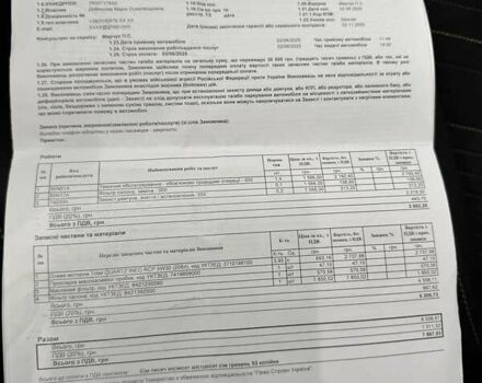 Червоний Пежо 2008, об'ємом двигуна 1.5 л та пробігом 23 тис. км за 26999 $, фото 56 на Automoto.ua