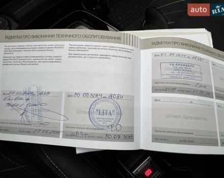 Червоний Пежо 2008, об'ємом двигуна 1.5 л та пробігом 23 тис. км за 26999 $, фото 52 на Automoto.ua