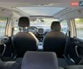 Пежо 2008, объемом двигателя 1.2 л и пробегом 116 тыс. км за 10300 $, фото 18 на Automoto.ua