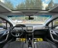 Пежо 2008, об'ємом двигуна 1.6 л та пробігом 200 тис. км за 9600 $, фото 14 на Automoto.ua
