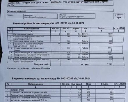 Пежо 2008, об'ємом двигуна 1.2 л та пробігом 70 тис. км за 12800 $, фото 1 на Automoto.ua