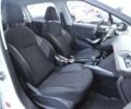 Пежо 2008, объемом двигателя 1.2 л и пробегом 99 тыс. км за 12900 $, фото 15 на Automoto.ua