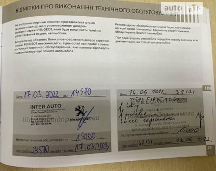 Пежо 2008, об'ємом двигуна 1.2 л та пробігом 58 тис. км за 21999 $, фото 11 на Automoto.ua