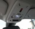 Пежо 2008, объемом двигателя 0 л и пробегом 84 тыс. км за 18100 $, фото 21 на Automoto.ua