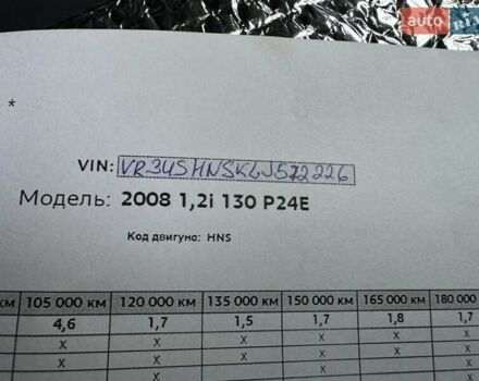 Жовтий Пежо 2008, об'ємом двигуна 1.2 л та пробігом 51 тис. км за 17000 $, фото 1 на Automoto.ua
