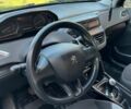 Пежо 2008 2013 в Косове на Automoto.ua Серый Пежо 2008, объемом двигателя 1.2 л и пробегом 130 тыс. км за 8300 $, фото 8 на Automoto.ua