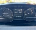 Пежо 2008 2013 в Косове на Automoto.ua Серый Пежо 2008, объемом двигателя 1.2 л и пробегом 130 тыс. км за 8300 $, фото 13 на Automoto.ua