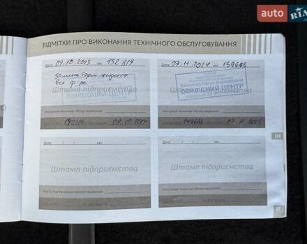 Серый Пежо 2008, объемом двигателя 1.2 л и пробегом 148 тыс. км за 8600 $, фото 40 на Automoto.ua