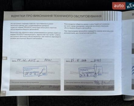Серый Пежо 2008, объемом двигателя 1.2 л и пробегом 148 тыс. км за 8600 $, фото 37 на Automoto.ua