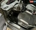 Сірий Пежо 2008, об'ємом двигуна 1.2 л та пробігом 76 тис. км за 10000 $, фото 11 на Automoto.ua